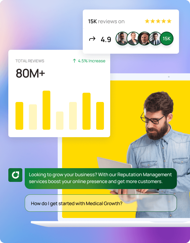 Reputation Management Service